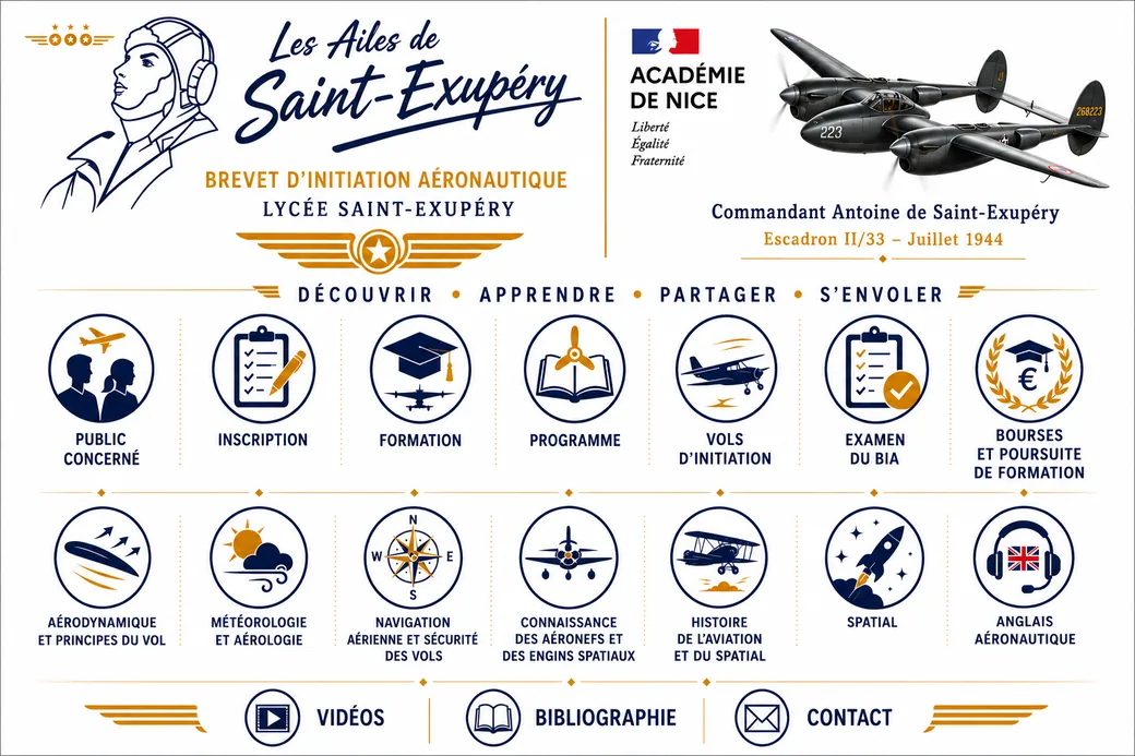 Affiche Les Ailes de Saint-Ex présentant la préparation au Brevet d’Initiation Aéronautique au Lycée Saint-Exupéry